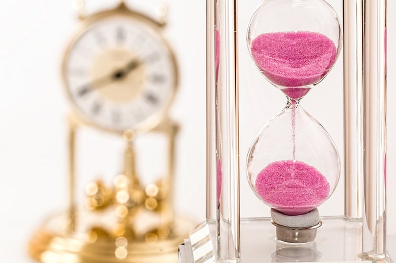 Clock Time